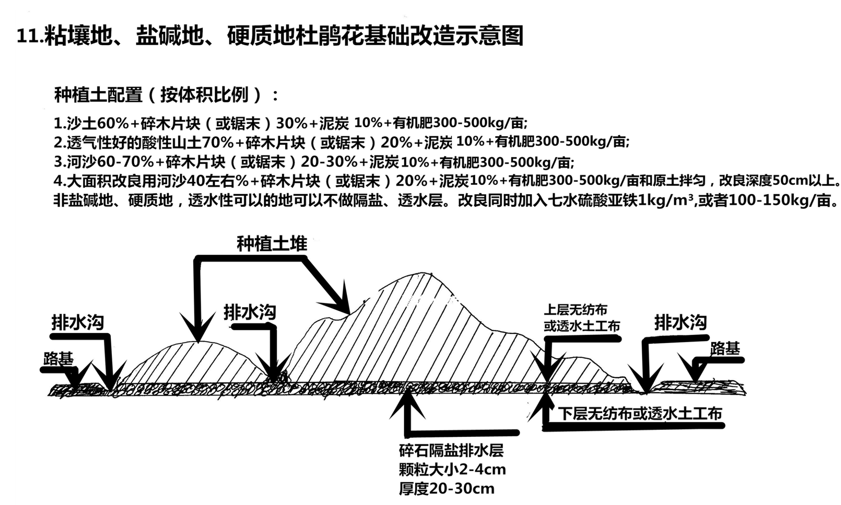 截屏2023-01-0422.41.43.png